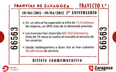 Reverso billete conmemorativo primer aniversario del tranvía en Zaragoza