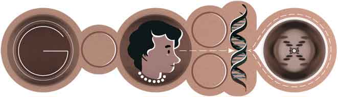 93º aniversario del nacimiento de Rosalind Franklin